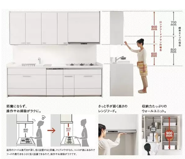 贵州室内设计师分享最实用的厨房装修设计攻略，让下厨更方便高效